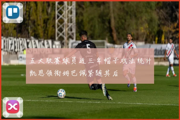 五大联赛球员近三年帽子戏法统计凯恩领衔姆巴佩紧随其后